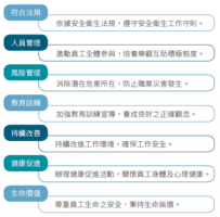 安全環境