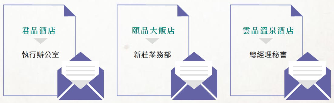 雲品國際個資事件申訴窗口