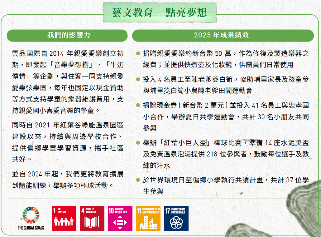 fdc-community-16-b4si-action-01