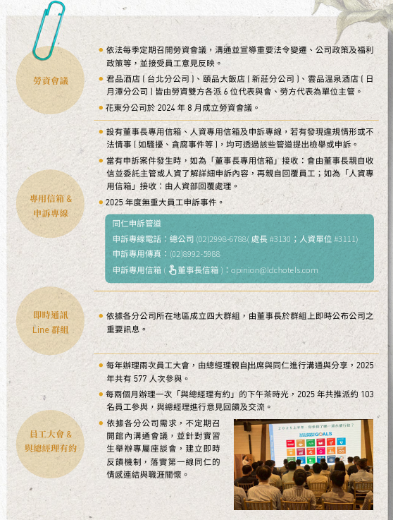 勞資溝通方式
