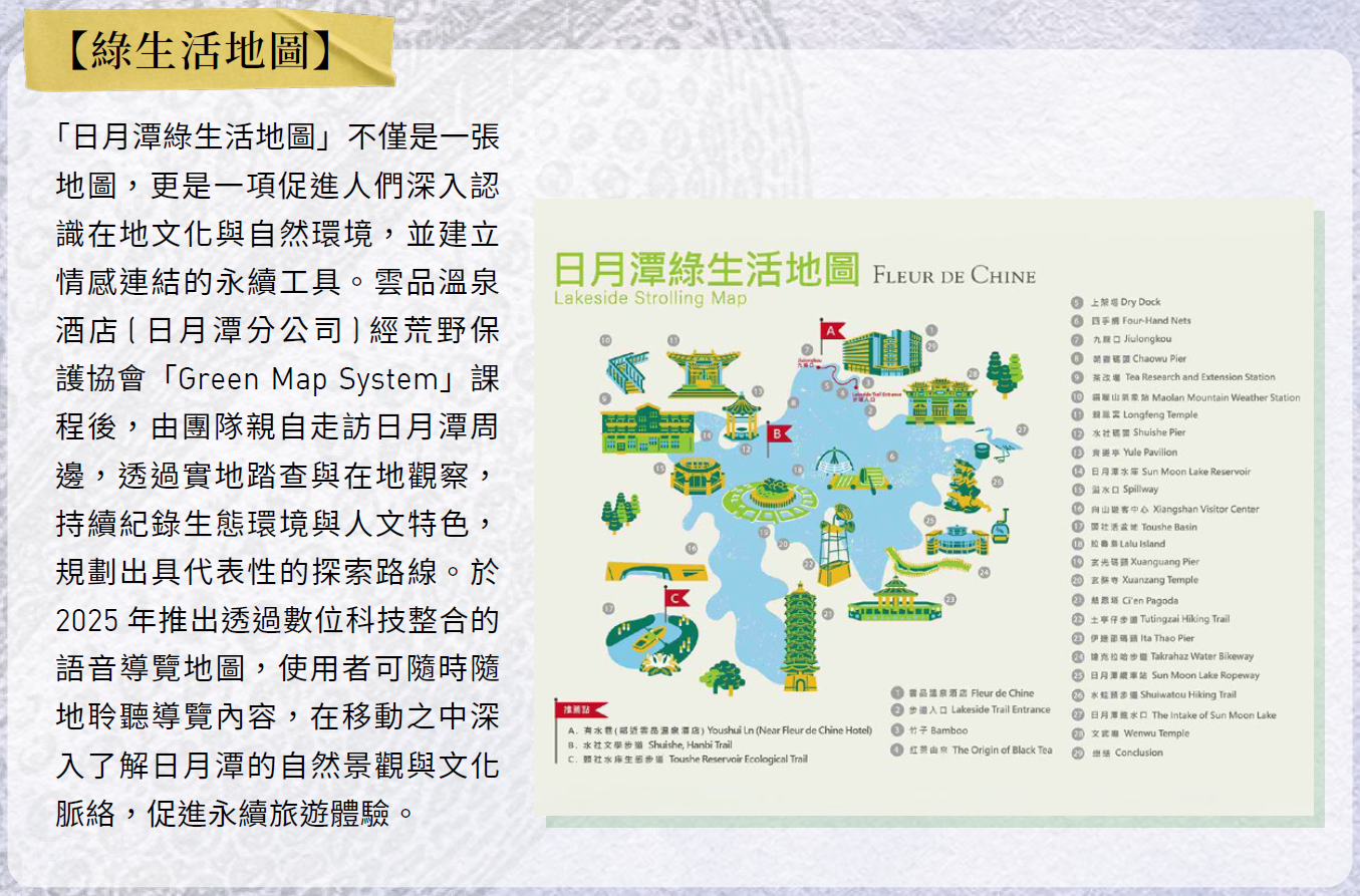 綠生活地圖
